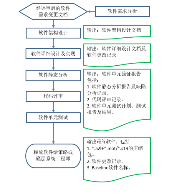 輸出做種軟件.jpg